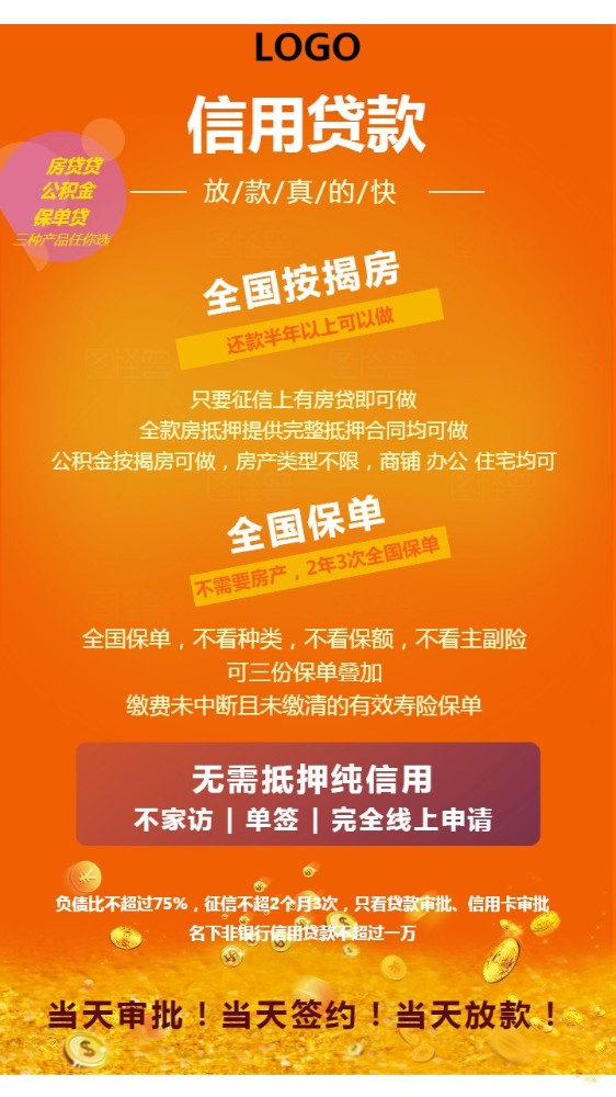 上海金山区房产抵押贷款：如何办理房产抵押贷款，房产贷款利率解析，房产贷款申请条件。